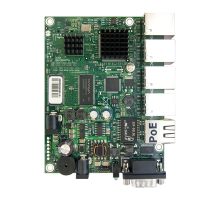 MikroTik Плата RB450G